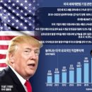 진글로벌 이미지