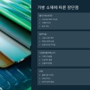 귀족PC | 2025년 여행가방 추천 가이드 🧳