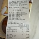 씨유(CU) 화정중앙점 | CU 신제품 씨유 버터떡 소금 버터떡빵/상하이 스타일 버터모찌 비교 후기(칼로리/가격)