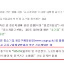 컴퓨터/소프트웨어 소매업 네이버블로그