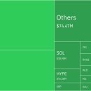청산광고 토큰포스트