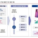 삼성하이테크 이미지