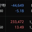 위성메디칼 이미지