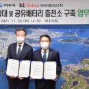 케이티링커스