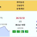 제주 위파크제주1단지 14.59억 주공1 제주세기 본헤르동홍형남 더펠리스3차 가나노블휘닉스 등 이미지