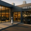 코오롱모빌리티그룹(주) | [기업분석][유통주] 코오롱모빌리티그룹, 상장폐지 전환 카운트다운