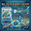세정종합기술주
