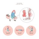 부일로C 네이버블로그