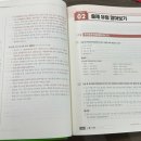 변우형직업상담사전문학원 | 울산국비학원, 직업상담사 2급 자격증 준비하는 이유