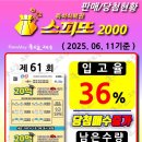 씨유장기파랑새점 이미지