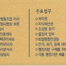 장영훈행정사사무소 이미지