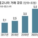 해온마트 이미지