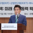 한국금융산업연구원