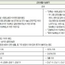 호반 안마원 네이버블로그