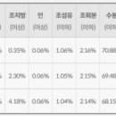 맘마독 이미지