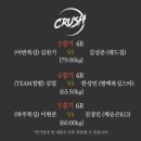 평택복싱스타 이미지