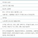(주)삼안 이미지