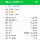 88스시요리연구소