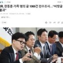 '전과4범 구속 가즈아!&당원게시판 韓명의로 쓴 쌍욕비방글50개넘어 이미지