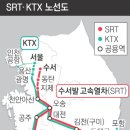 SRT 지제역 운행시간표 이미지