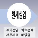 월봉작업복 네이버블로그