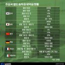 (주)한양가구판매 이미지