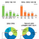 금전경로당 이미지