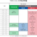 술당 | 우리쌀 우리술 K라이스페스타 2025 킨텍스 후기