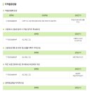 디지털정보활용능력 이미지