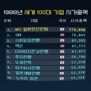 와이키키 픽쳐스 이미지