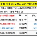 GS25 정왕센터점 이미지