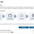 창구 이미지