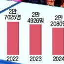 영도구 봉삼초등학교 부산일보