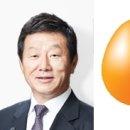 최윤