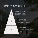 신도시충전소 이미지