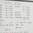 장가네식당 이미지