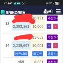 6월 브평 가수전체부문 이미지