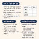 스마트스토어 상세페이지 원고 – 대출 생존 키트]
