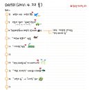 우진카랜드 이미지