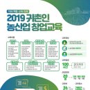 디자인농장 이미지
