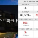 예스플러스공인중개사사무소 이미지