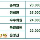 ↘ ﻿﻿5월 정기산행 합천 감암산 모산재(767m) 암릉,철쭉산행 참석자 & 입금현황 (update 5/9 pm 7:50) 이미지