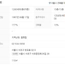 미도마트 이미지