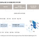 인사이트에듀 이미지