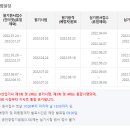 직업상담사 필기 - 직업정보론 이미지