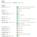 중동1로 이미지
