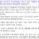 상기통상 이미지