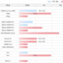 마이크로사이언스 이미지