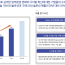 현대기업(주) 이미지