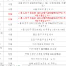 GS25 십정센터 이미지